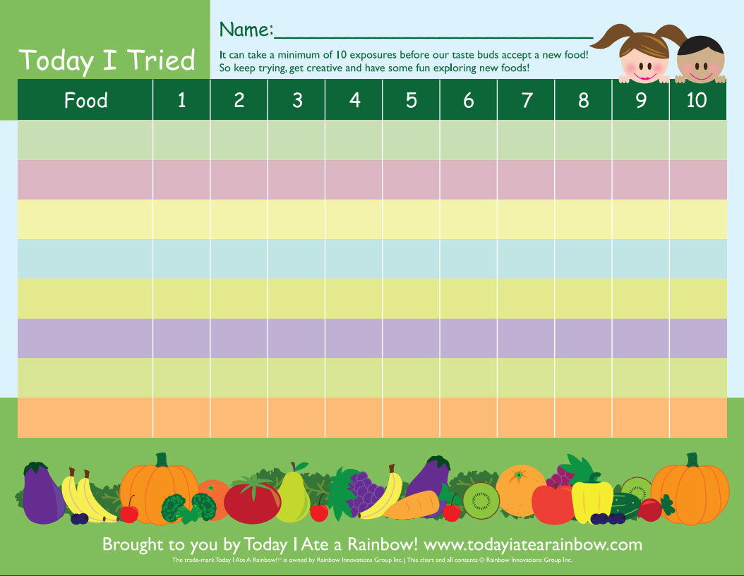 Food Tracking Chart For Kids